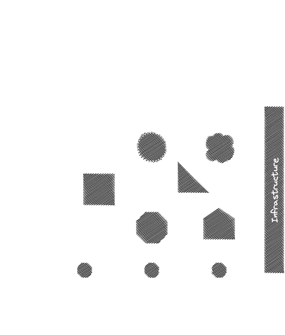 Bondy Diagram